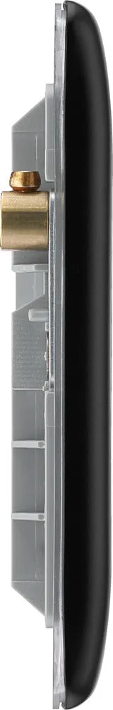 BG NFBEMR4 Nexus Metal Quad Euro Module Faceplate - Matt Black