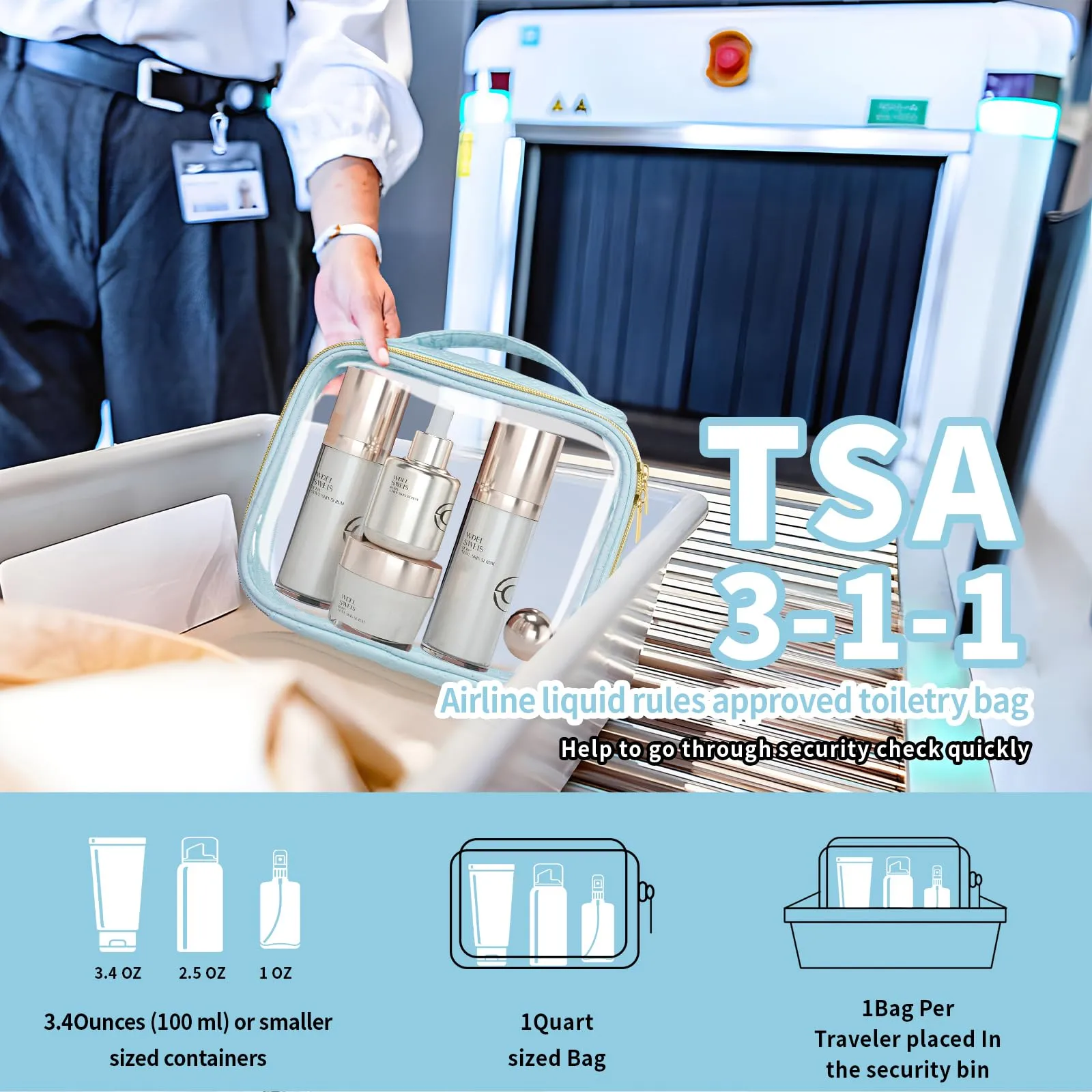 FAYORORY TSA Approved Travel Toiletry Bag,4 Pack Clear Makeup Bags with Handles,Quart Size Clear Cosmetic Bags for Traveling Women,Men,Carry on Airport Airline Compliant Bag,Blue