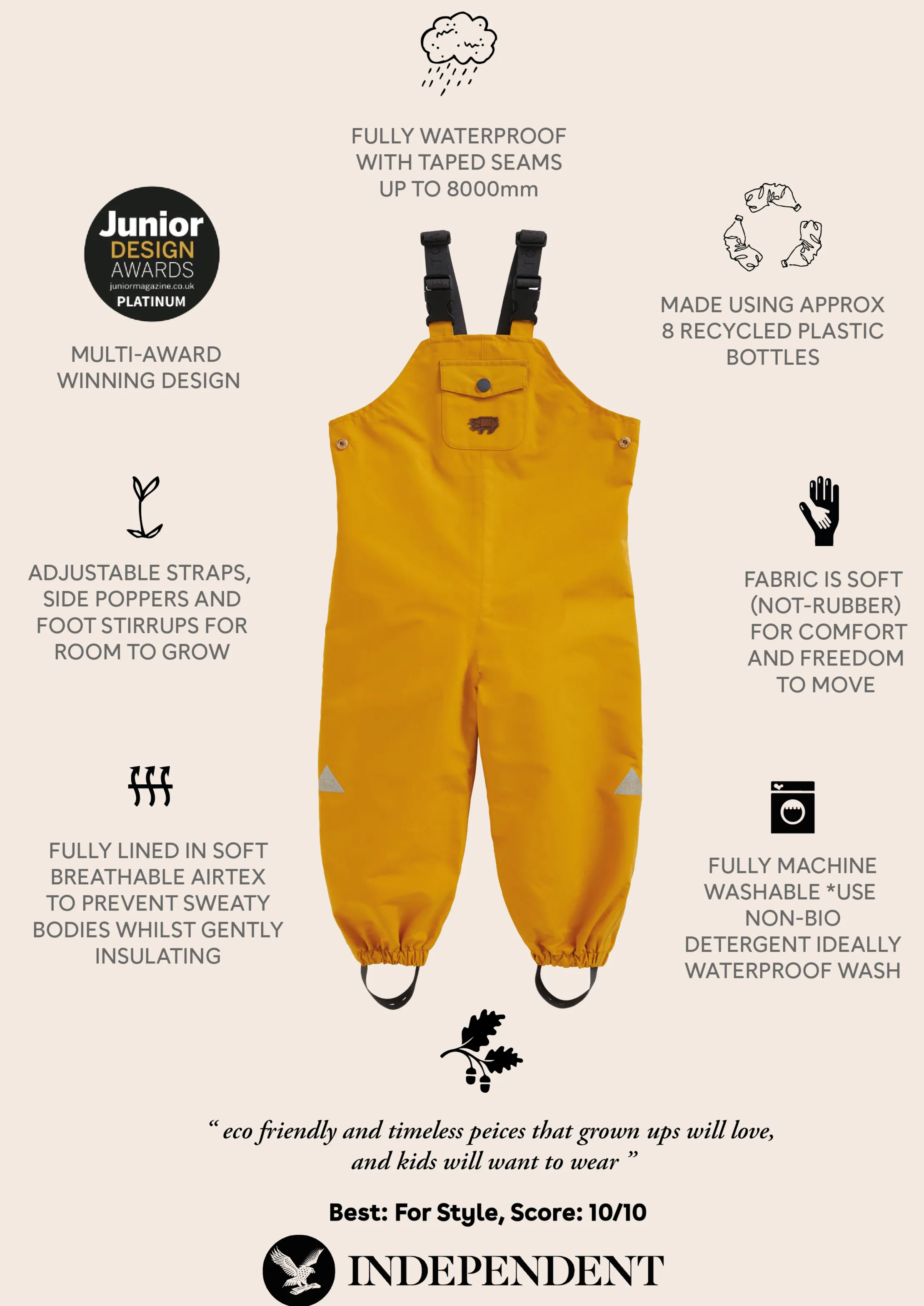 Fisherman Yellow Waterproof Dungarees