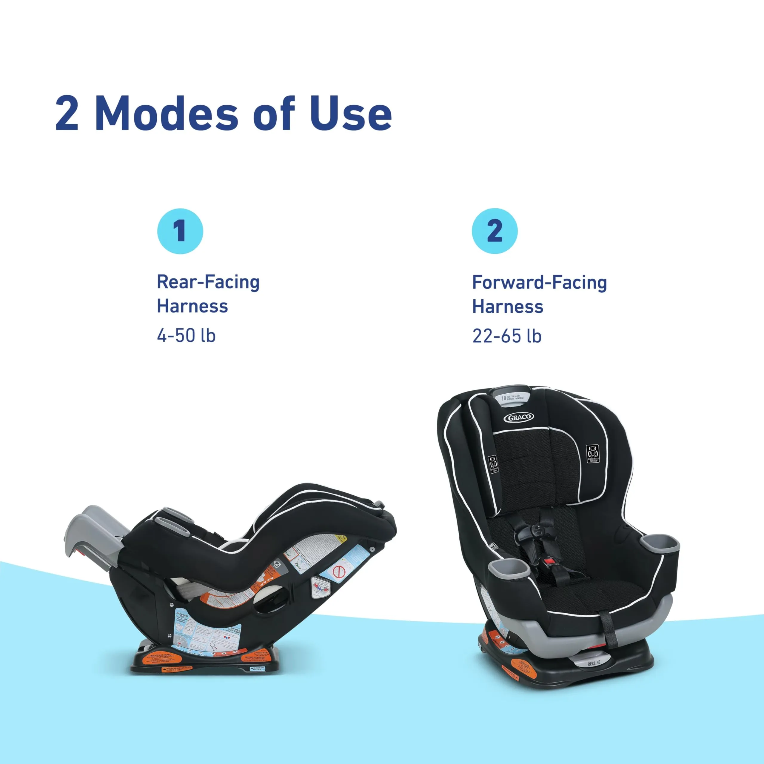 Graco Extend2Fit Convertible Car Seat, Gotham