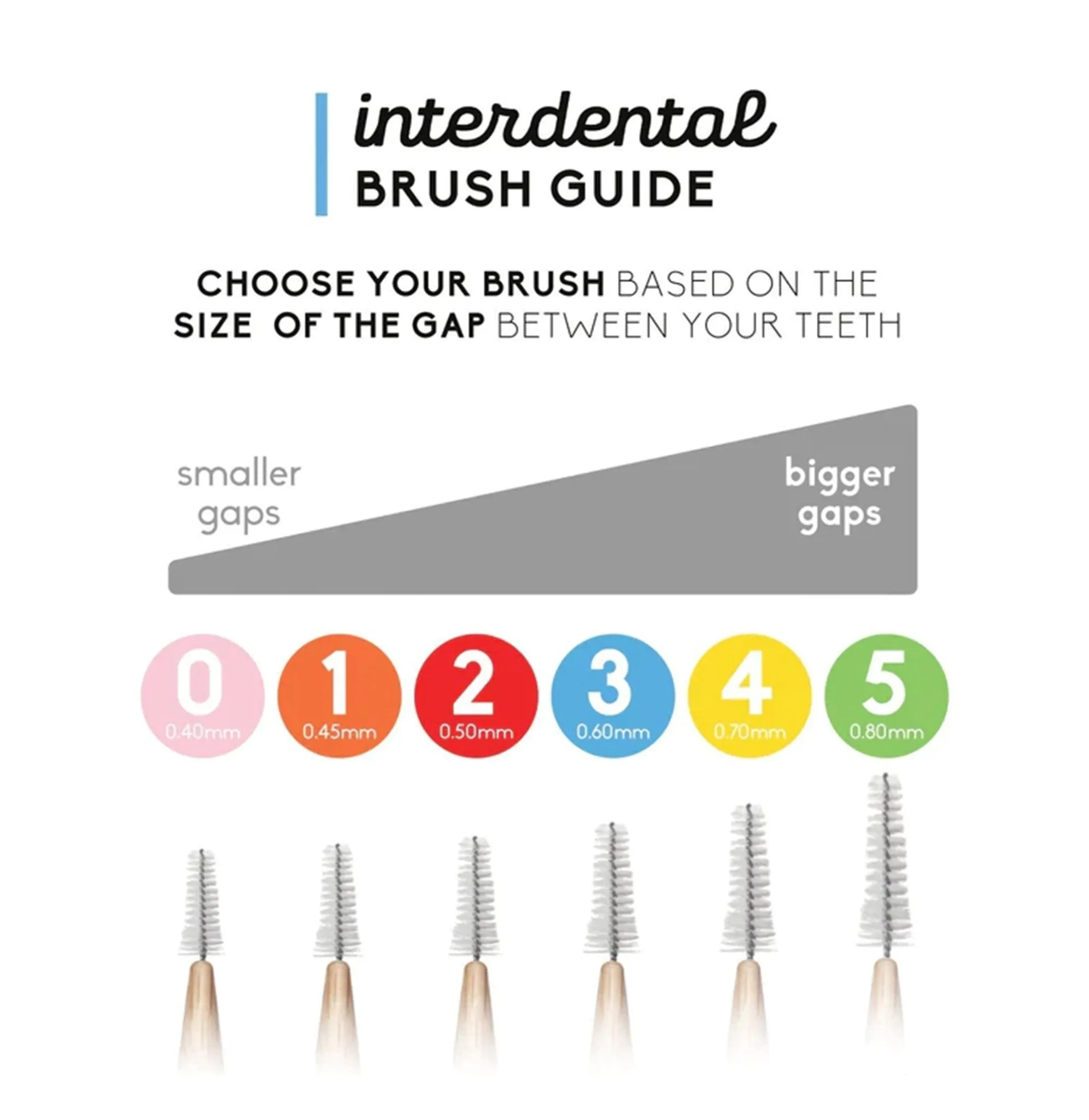 Interdental Brush Bamboo - SIZE 5 - 0,8 mm