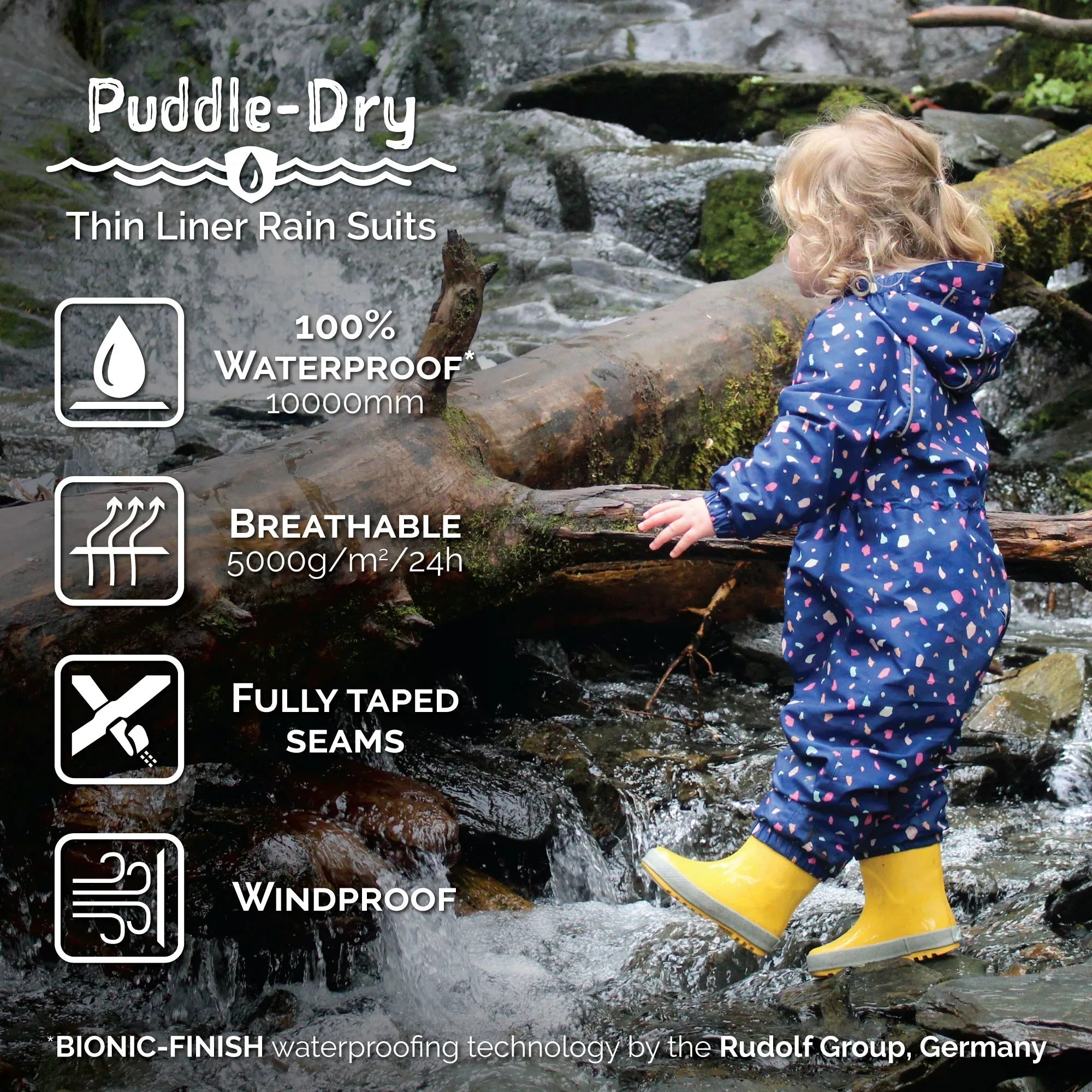 Jan & Jul Puddle-Dry Play Suit - Blue
