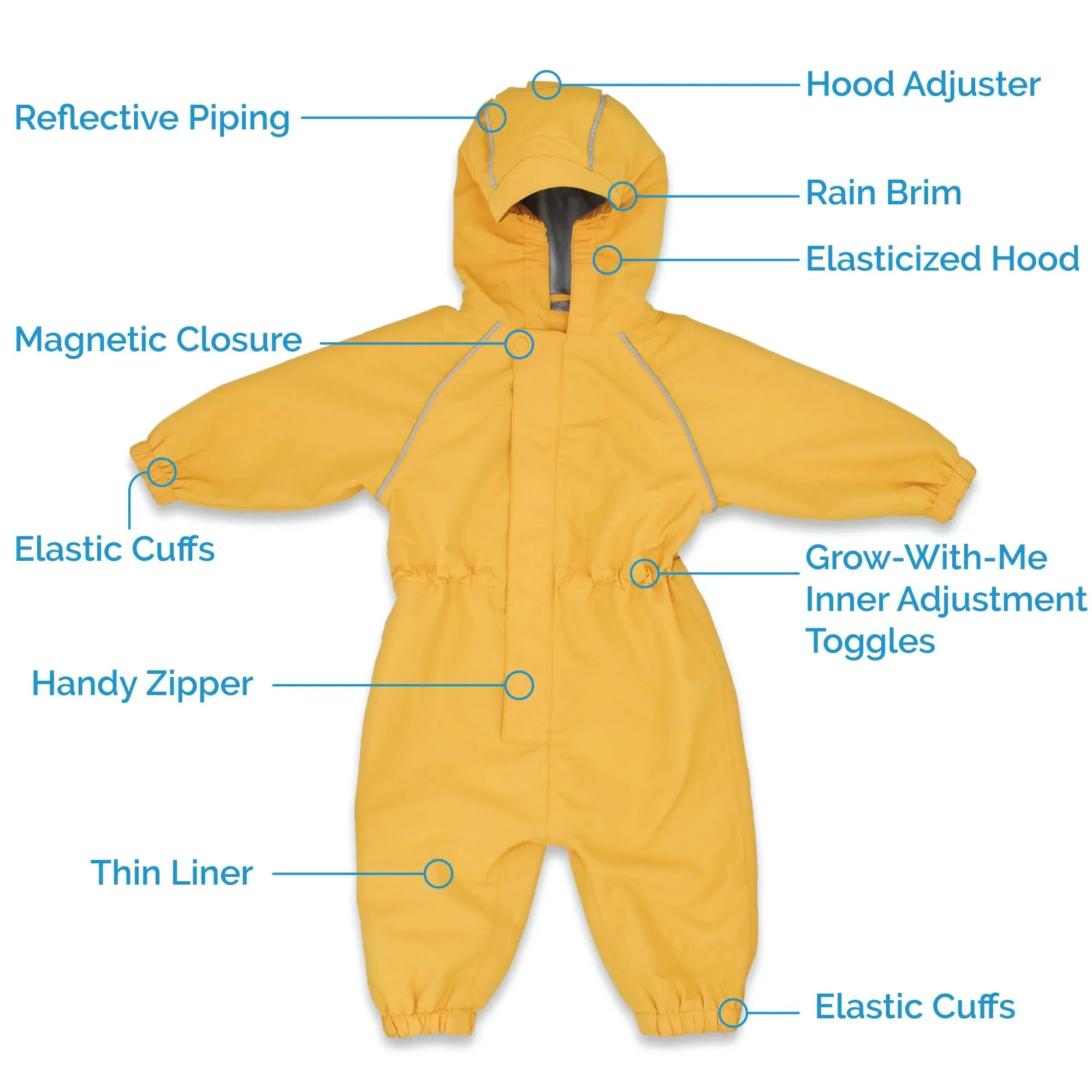 Jan & Jul Puddle-Dry Play Suit - Blue