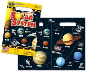 Magnetic Solar System
